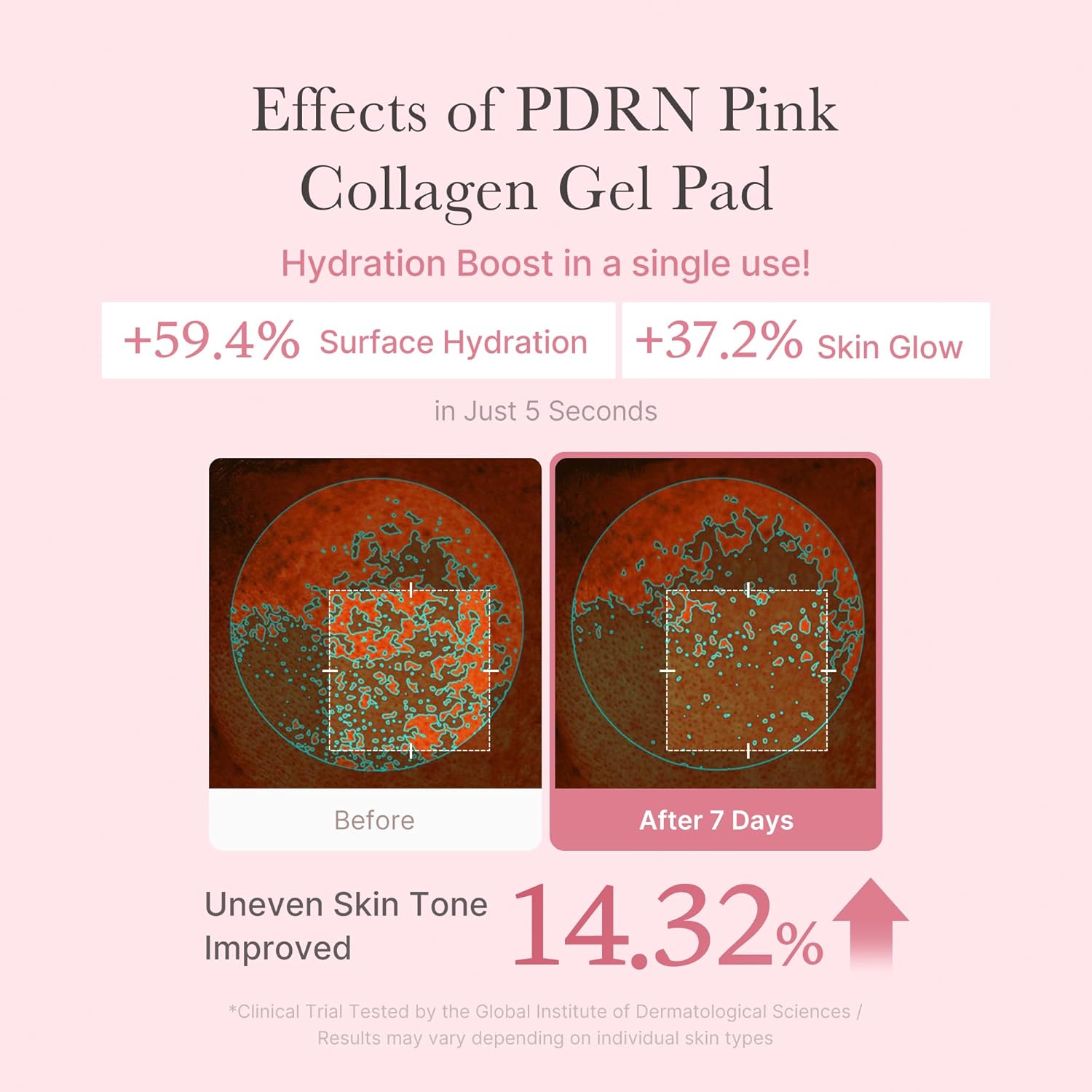 PDRN Pink Collagen Pads