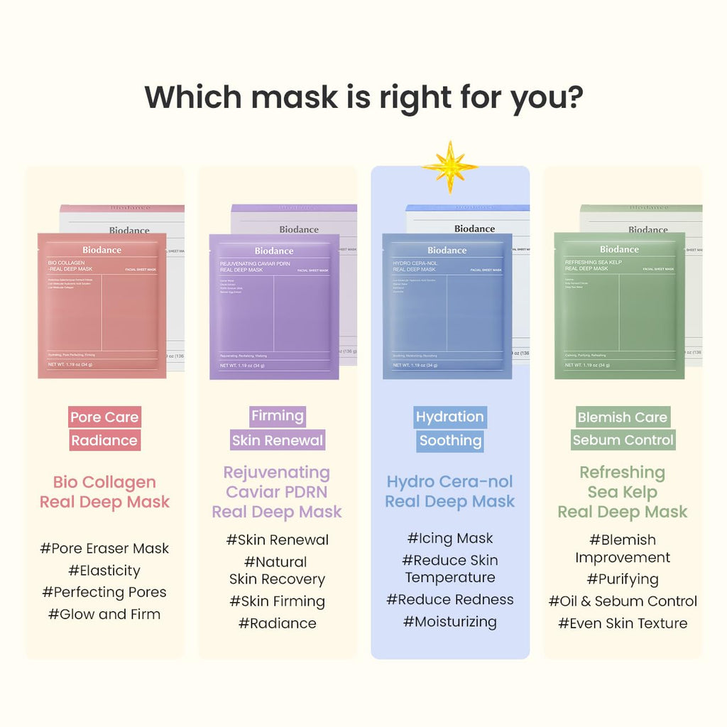 Hydro Ceranol Overnight Soothing Mask