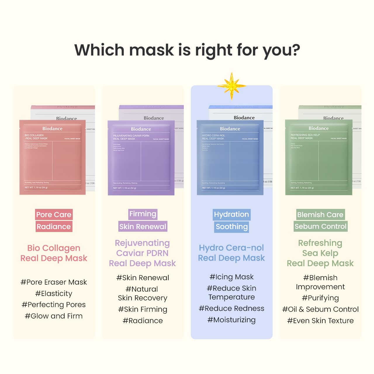 Hydro Ceranol Overnight Soothing Mask